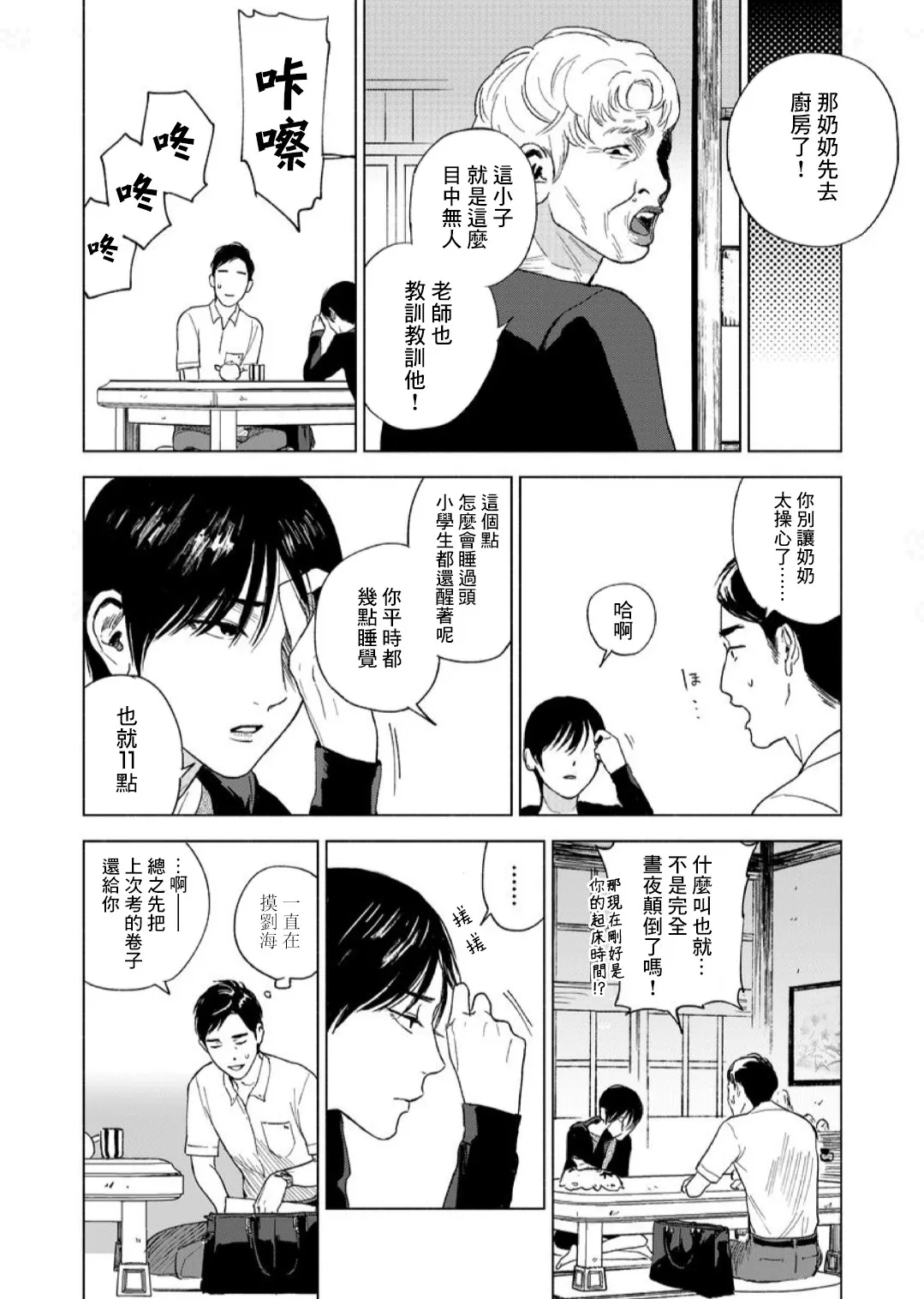 第2话 第7页