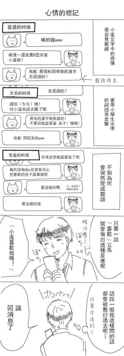 2话 第18页