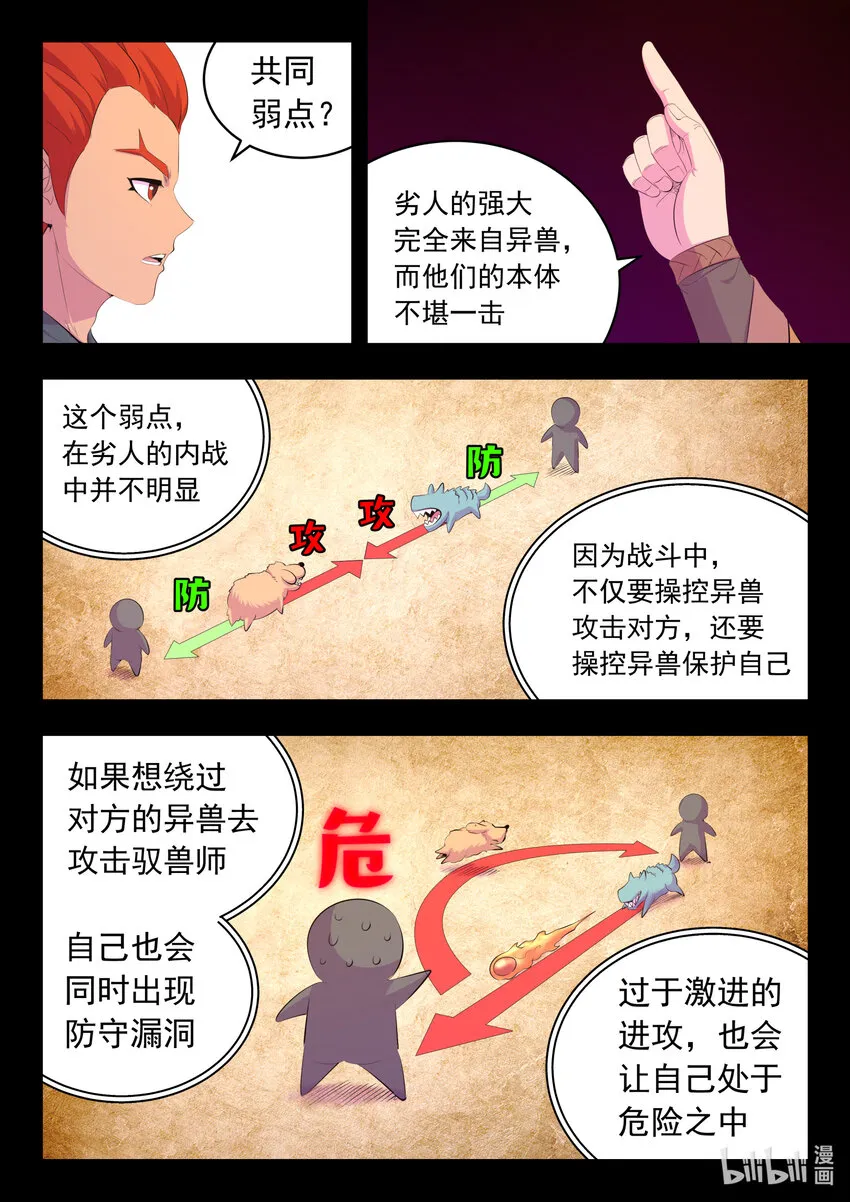 173 灵宠师的弱点 第11页