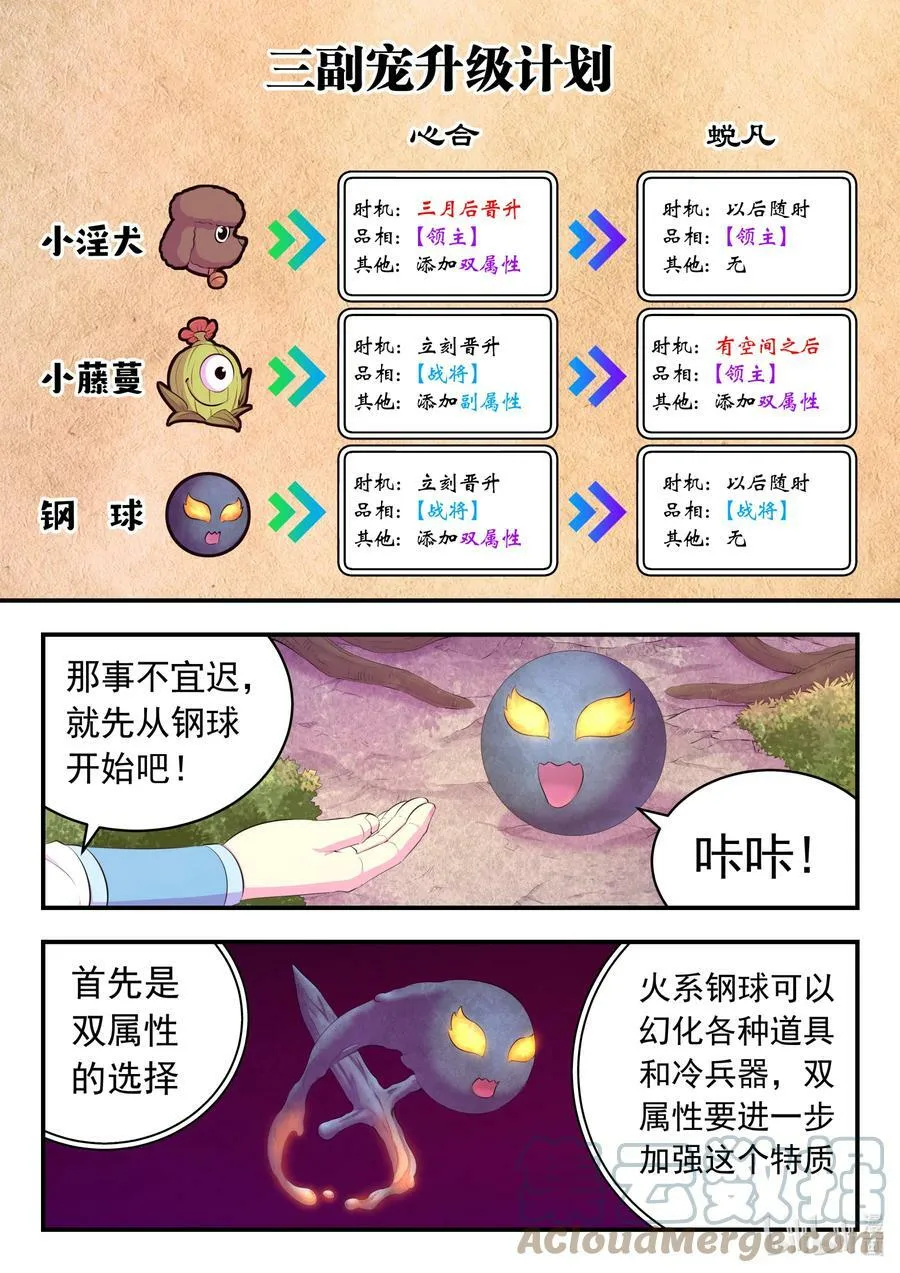187 副宠晋升 第11页