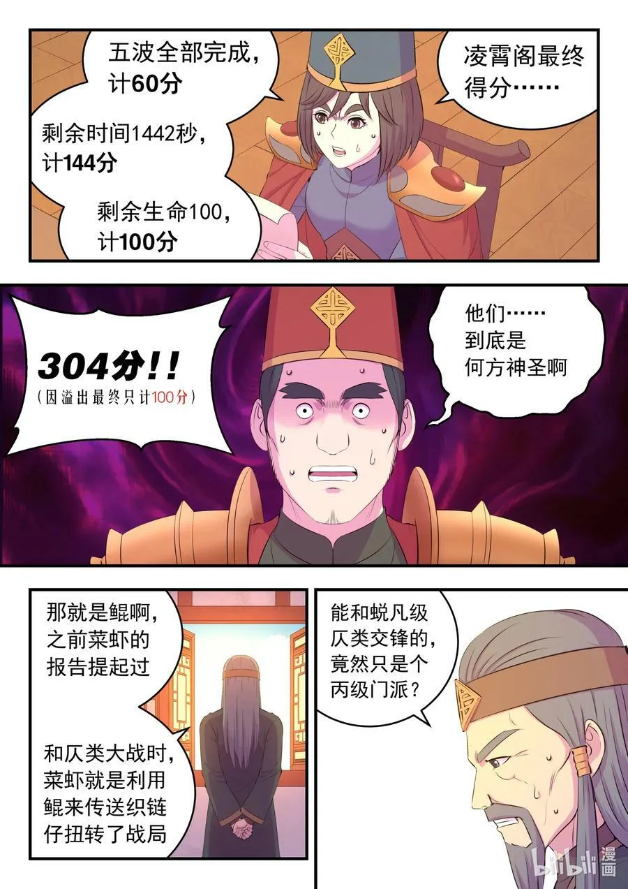 193 最终得分 第12页