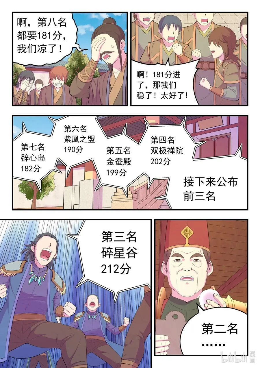 193 最终得分 第18页