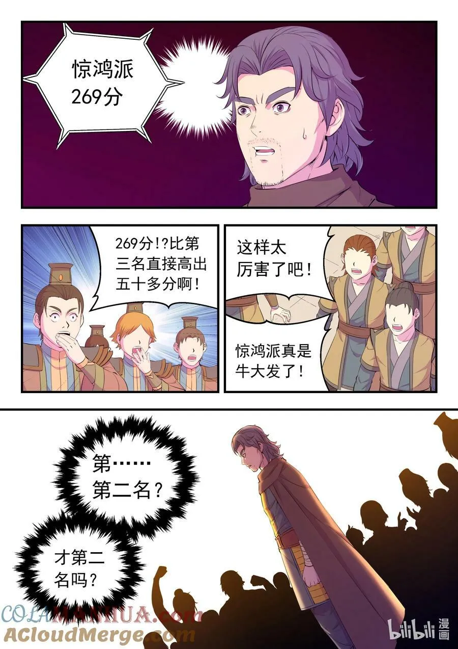 193 最终得分 第19页