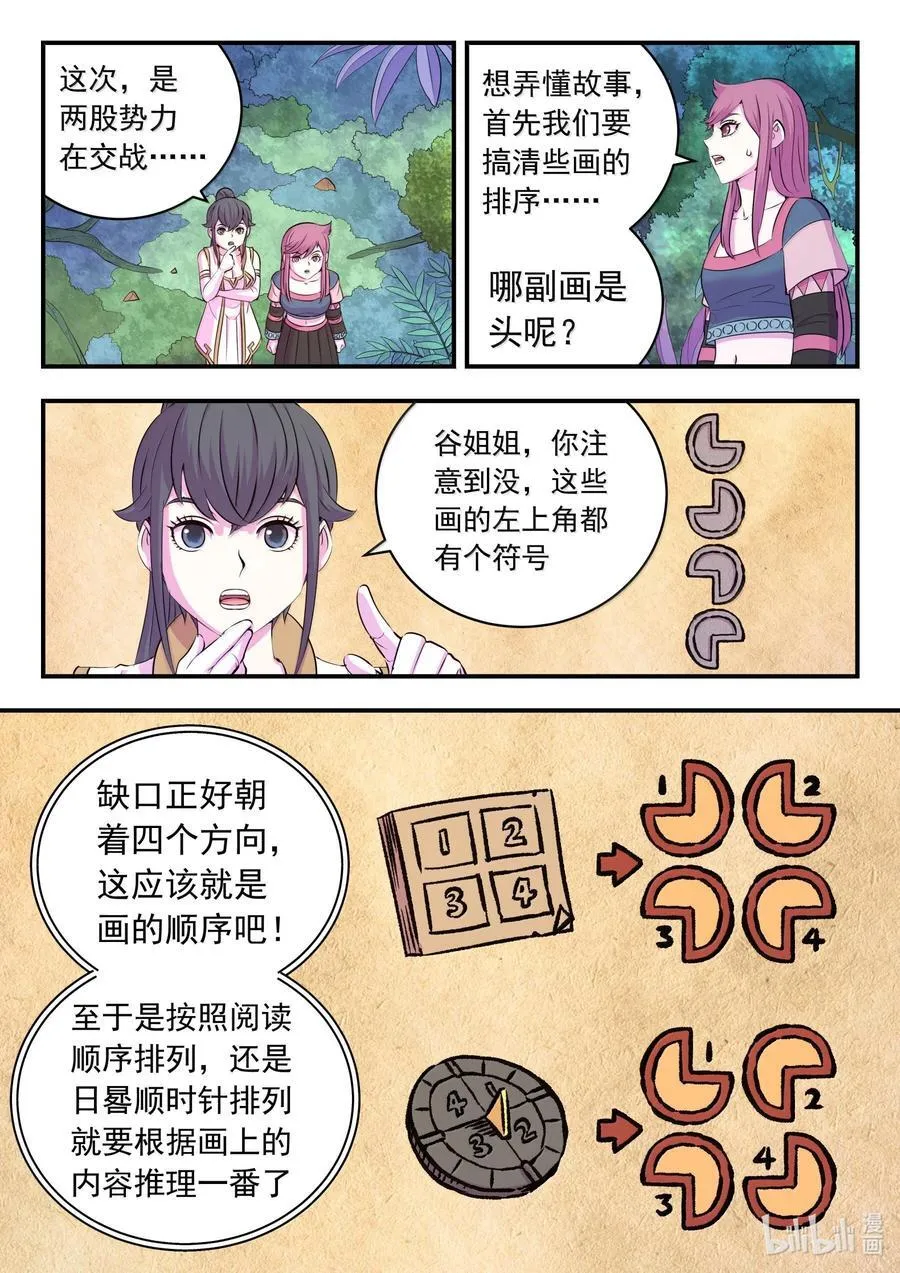246 四幅壁画 第12页