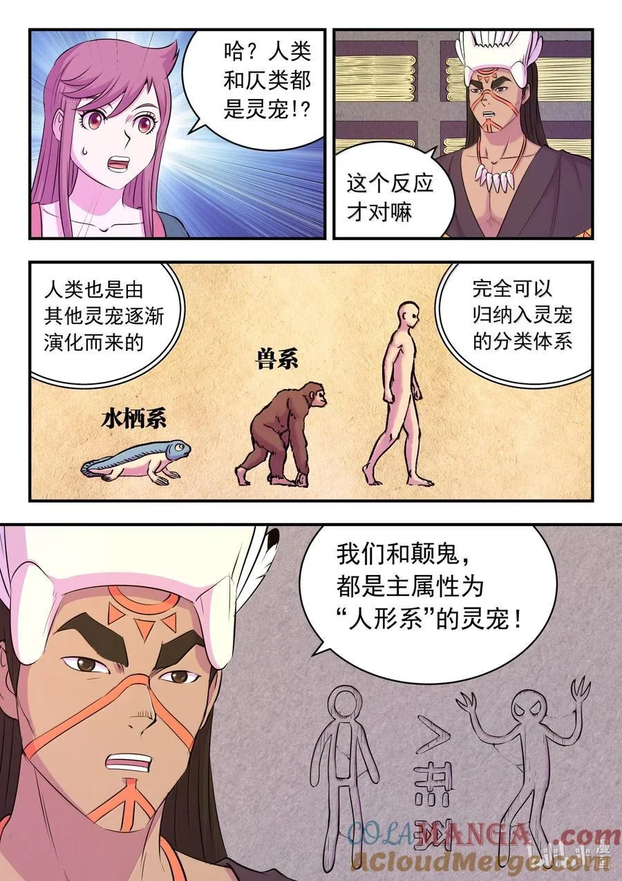 251 仄类的起源 第9页