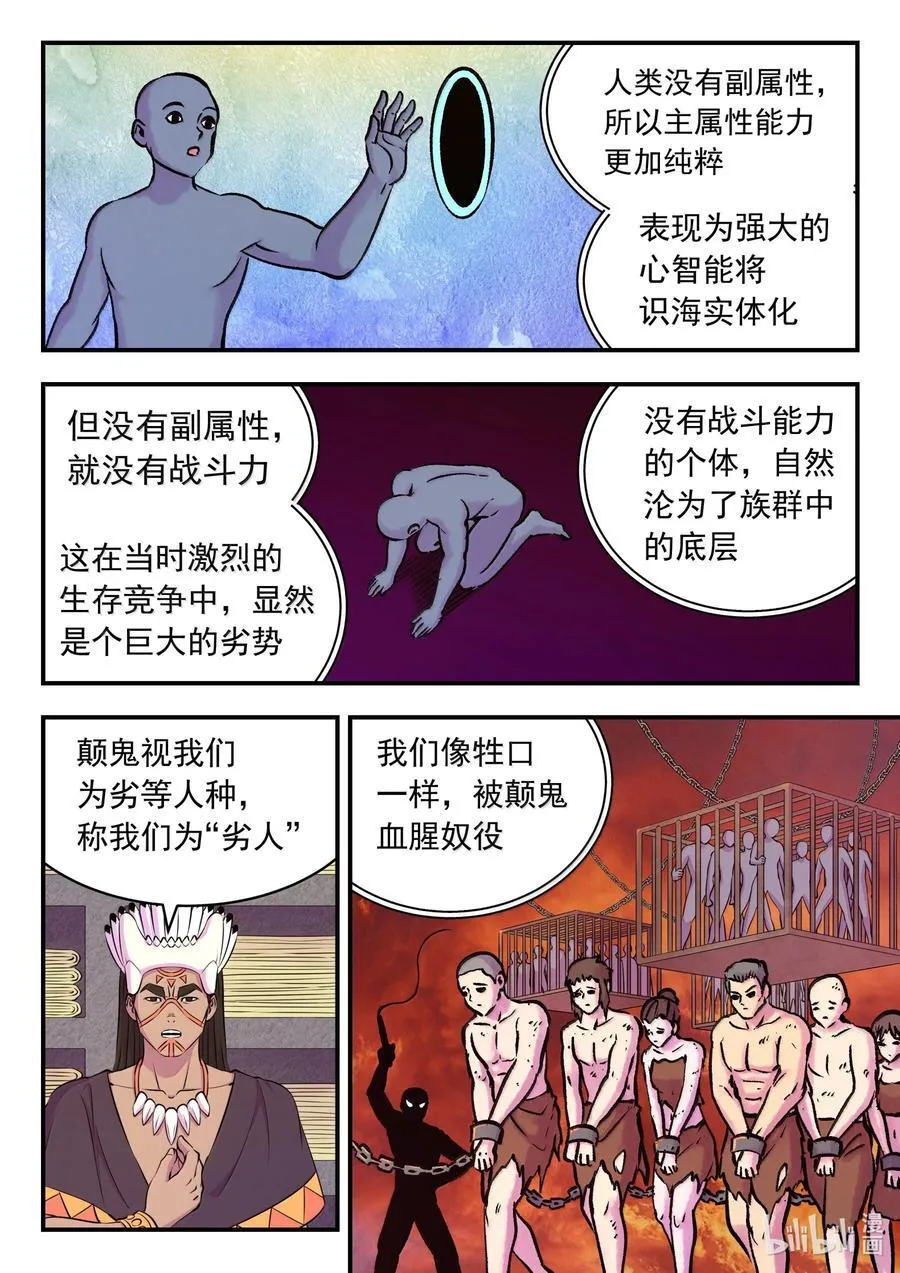 251 仄类的起源 第12页