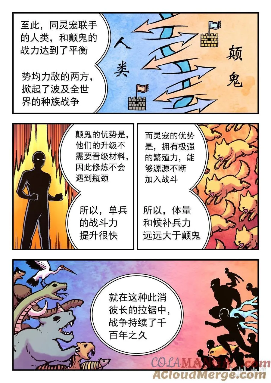 251 仄类的起源 第17页