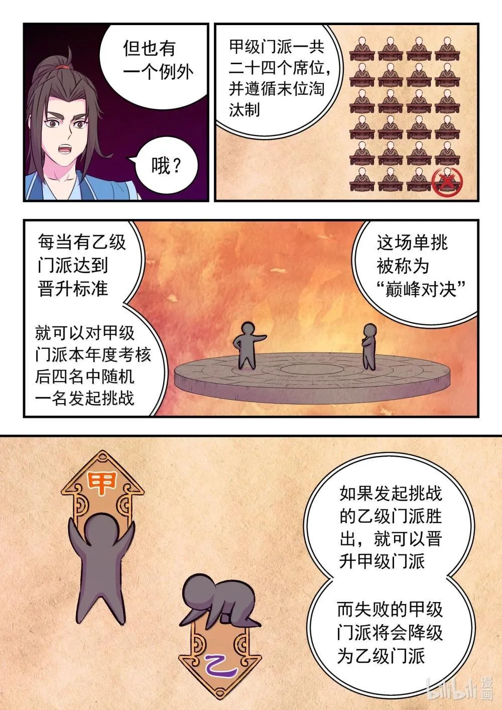 254 拜访洪门 第7页