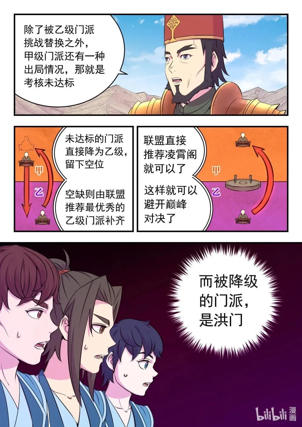 254 拜访洪门 第11页
