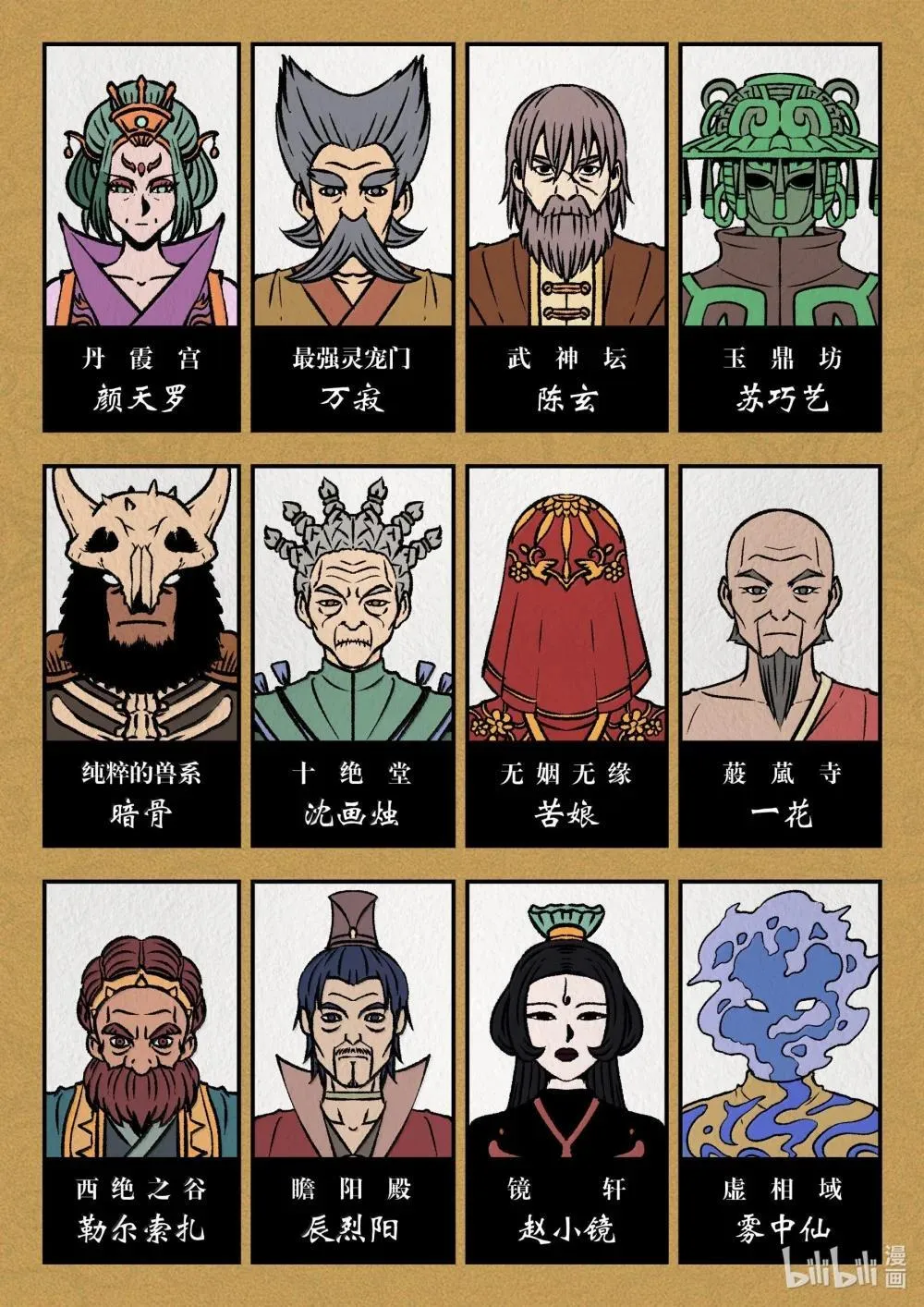 256 甲级门派大聚会 第20页