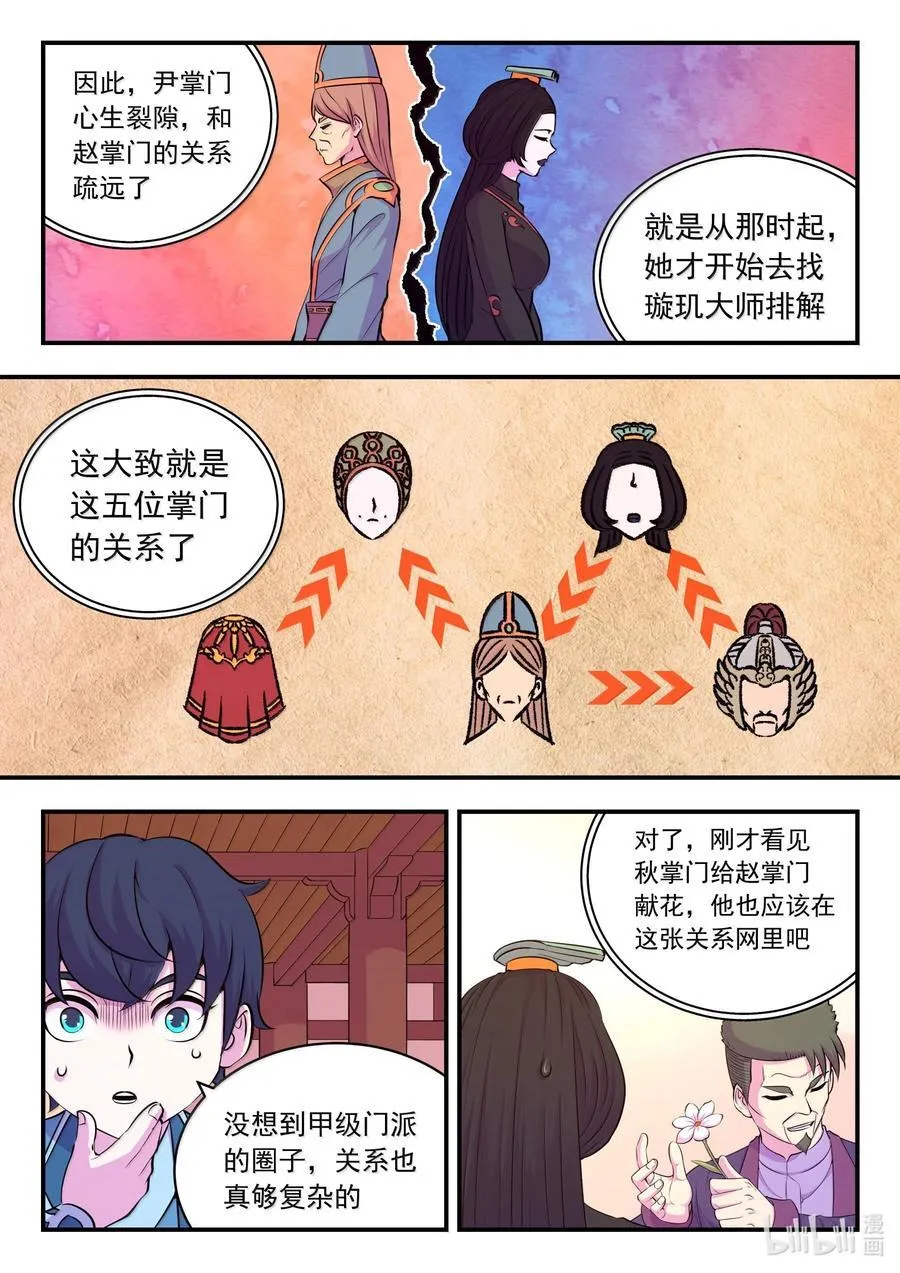 258 中立十三人 第12页