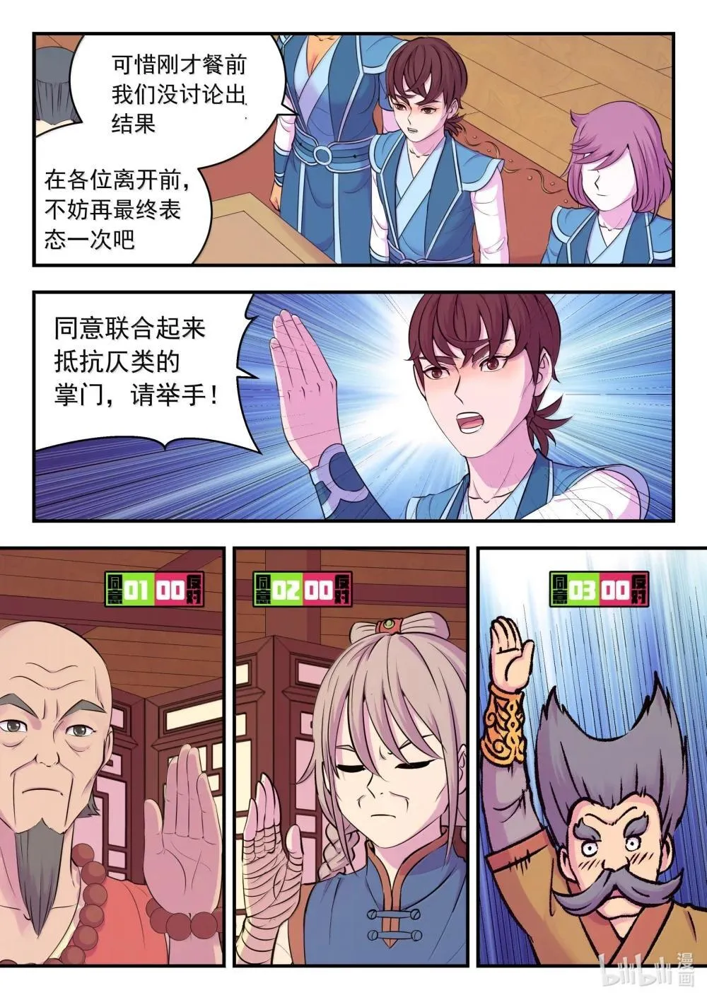 260 最终投票 第5页