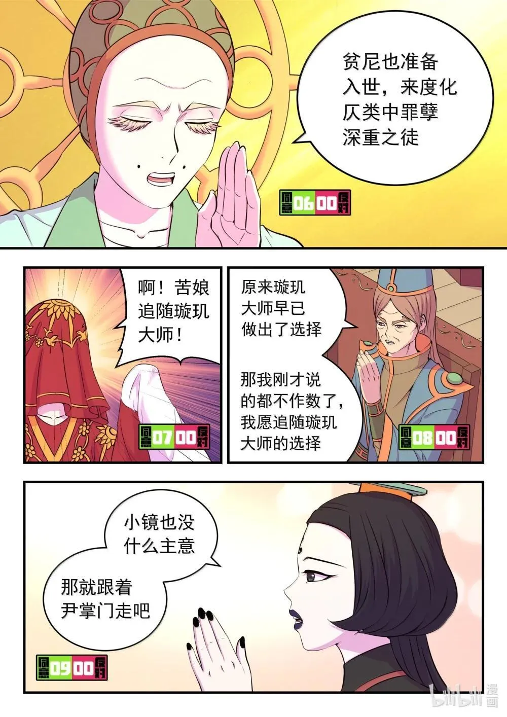 260 最终投票 第7页