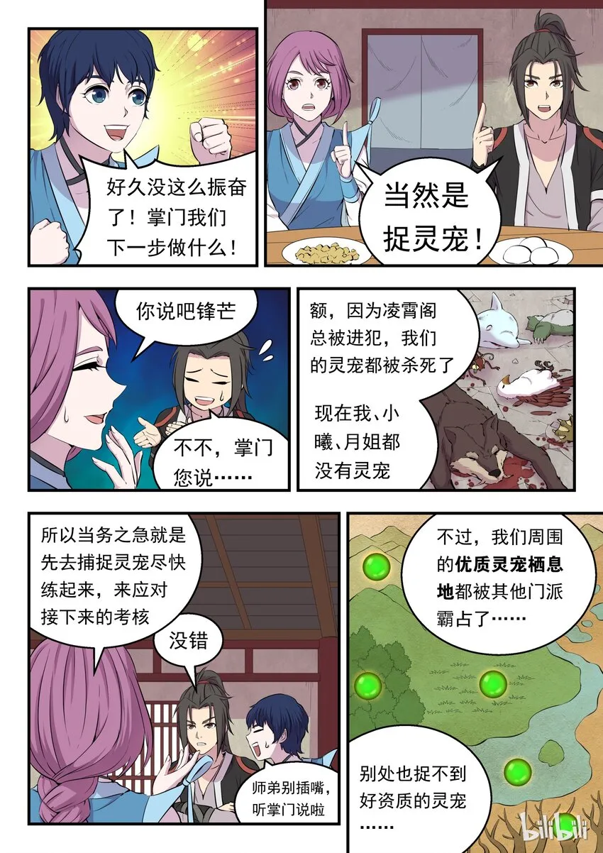 009 新人入派 第21页