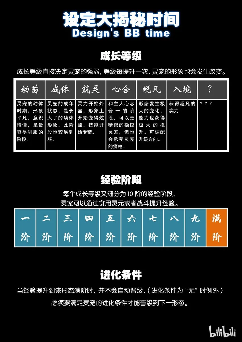 009 新人入派 第26页