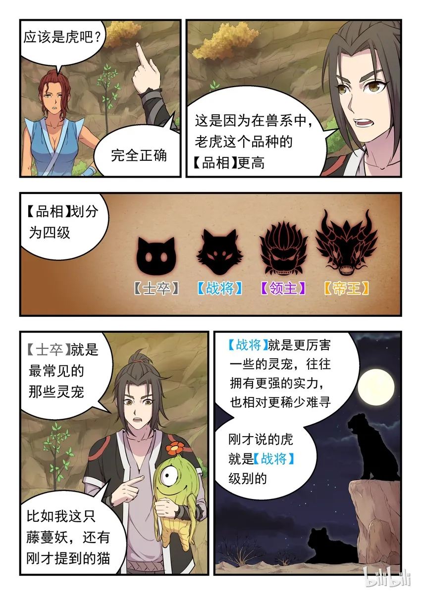010 捕捉领主 第8页