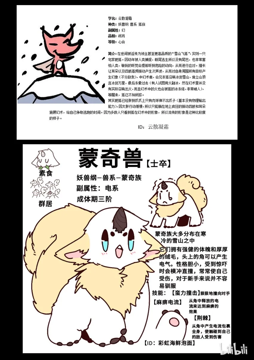 设计大赛 第6页