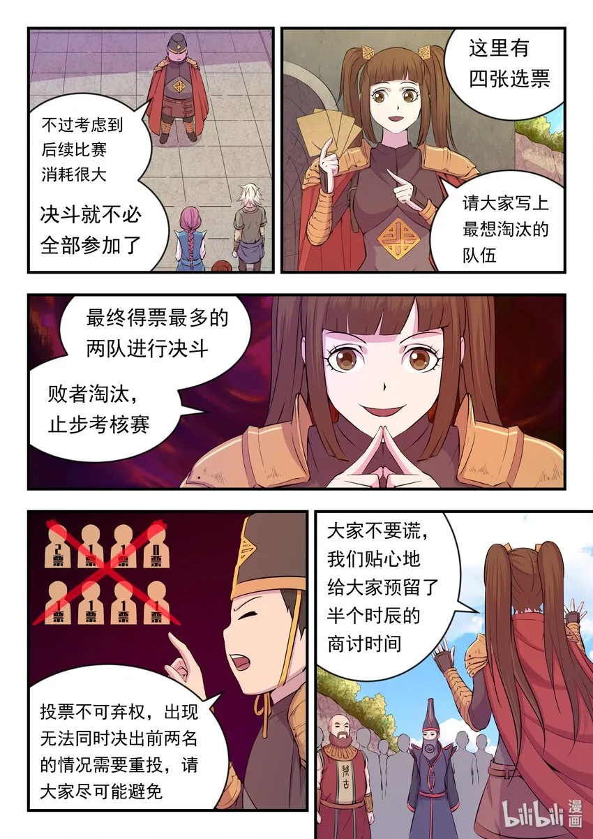 021 淘汰投票 第7页