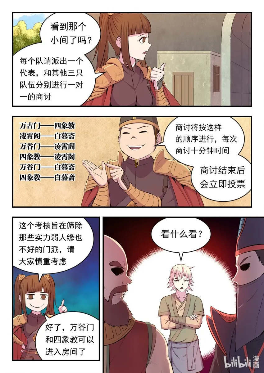 021 淘汰投票 第8页