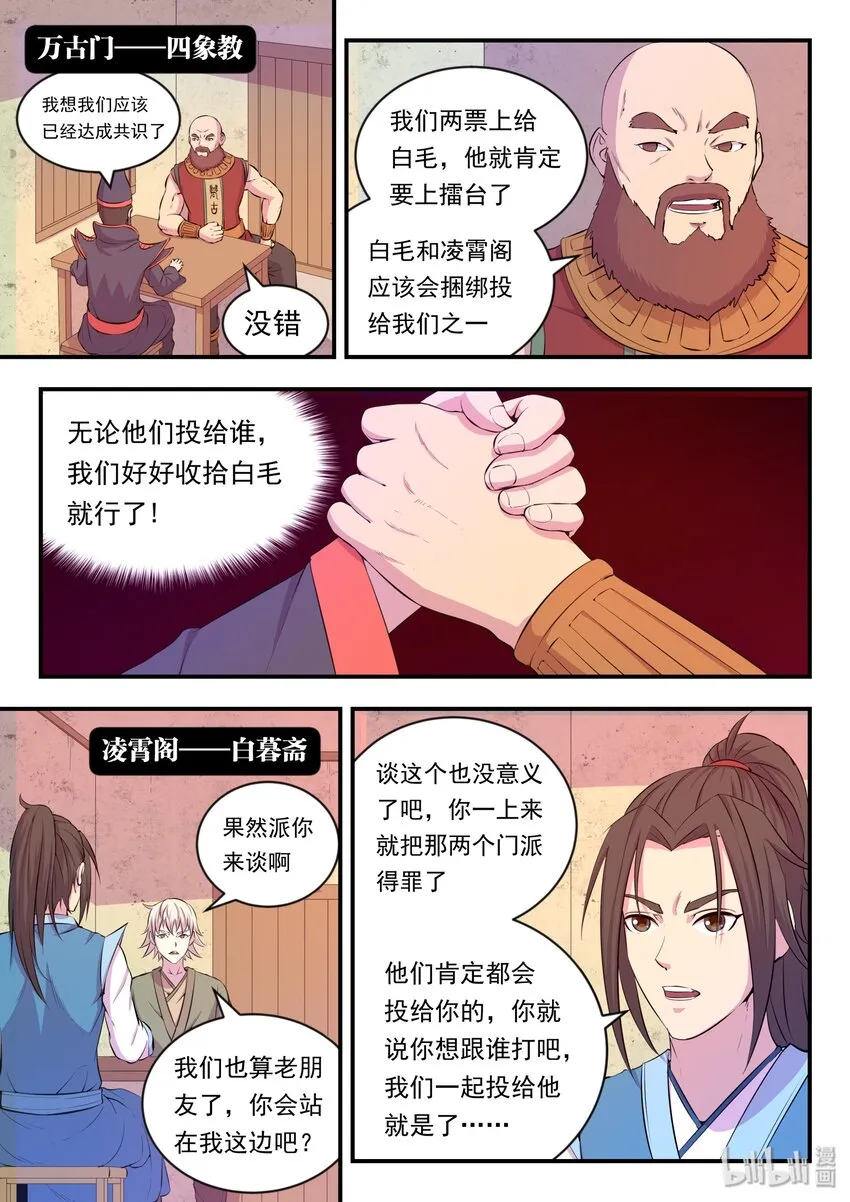 021 淘汰投票 第9页
