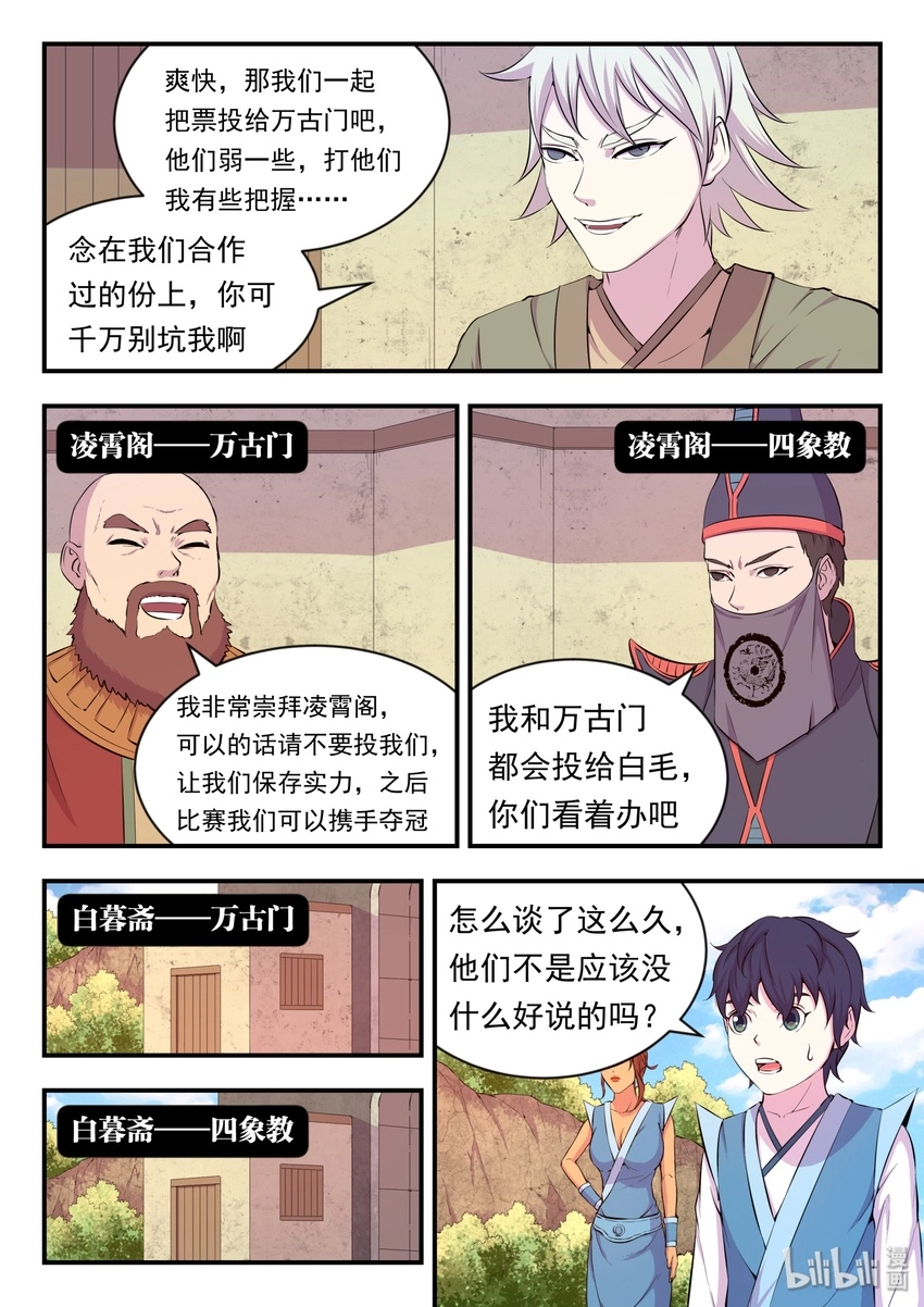 021 淘汰投票 第10页