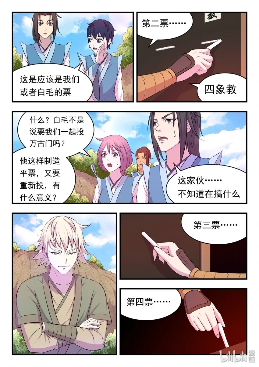 021 淘汰投票 第12页