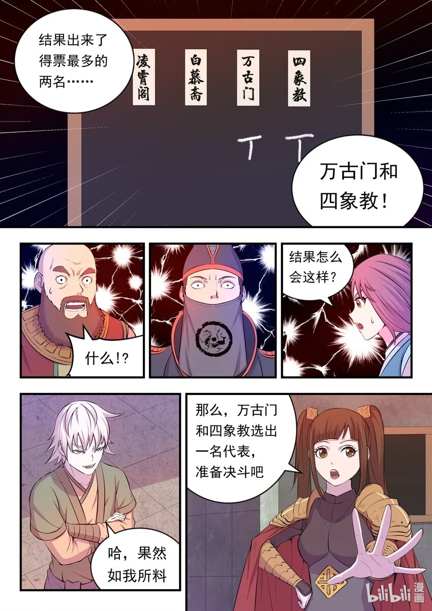 021 淘汰投票 第13页
