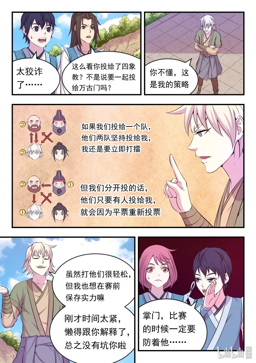 021 淘汰投票 第16页