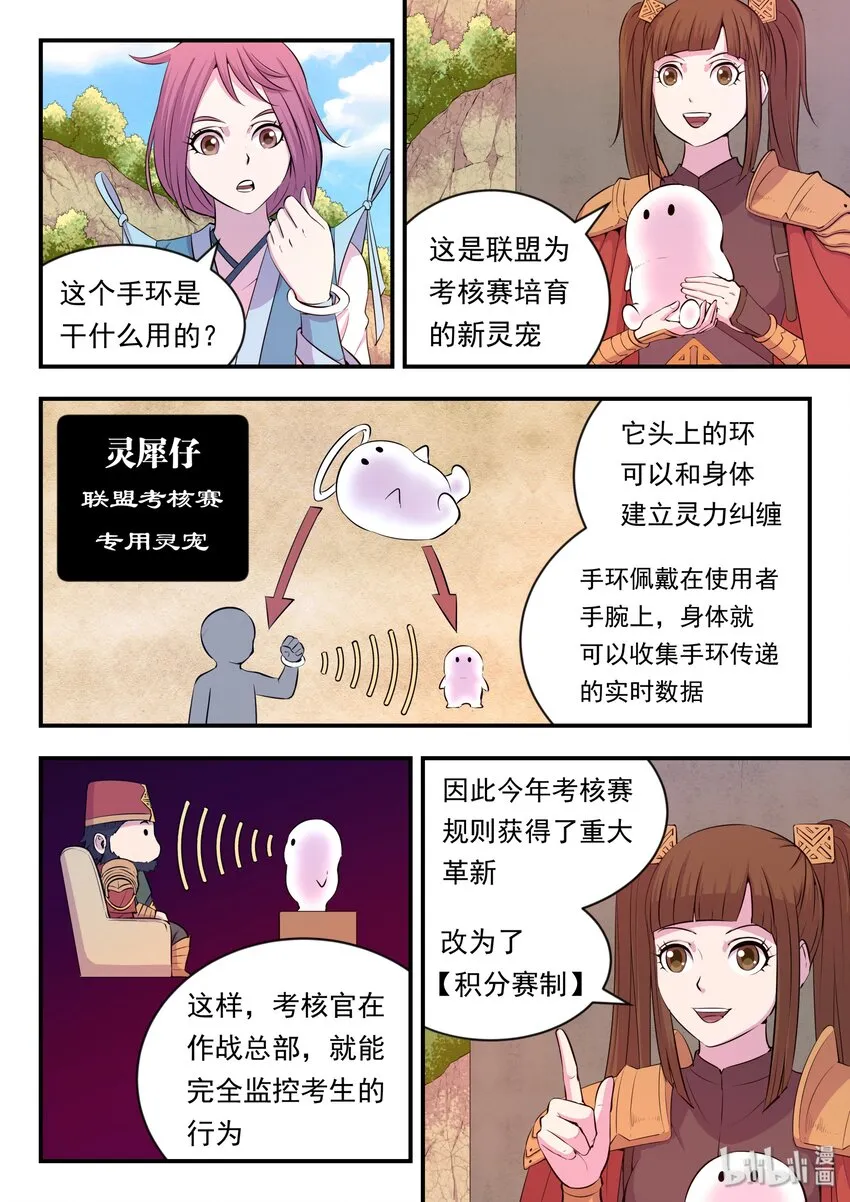 022 正式开赛！ 第2页