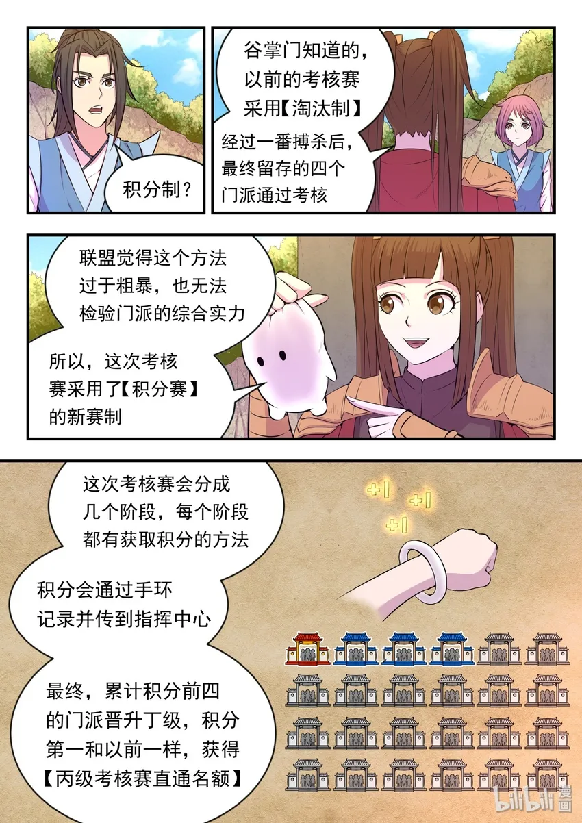 022 正式开赛！ 第3页