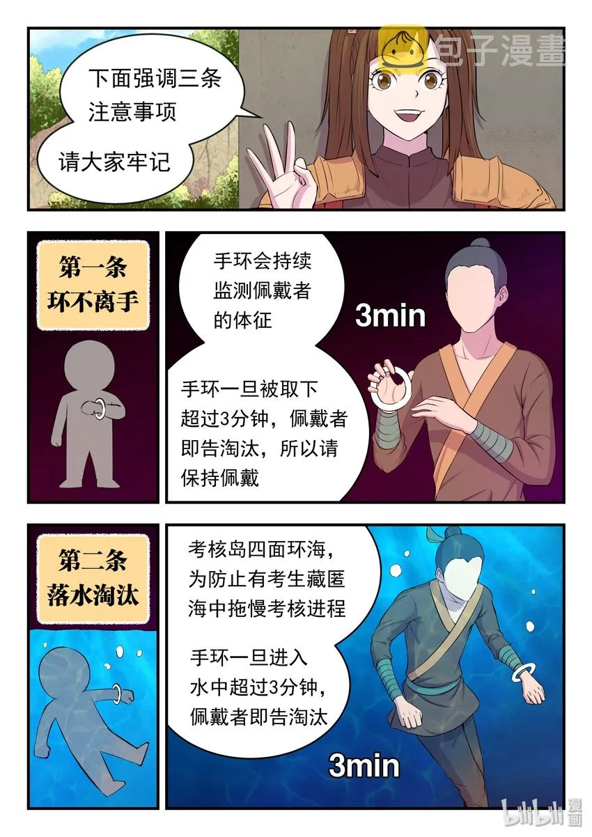 022 正式开赛！ 第4页