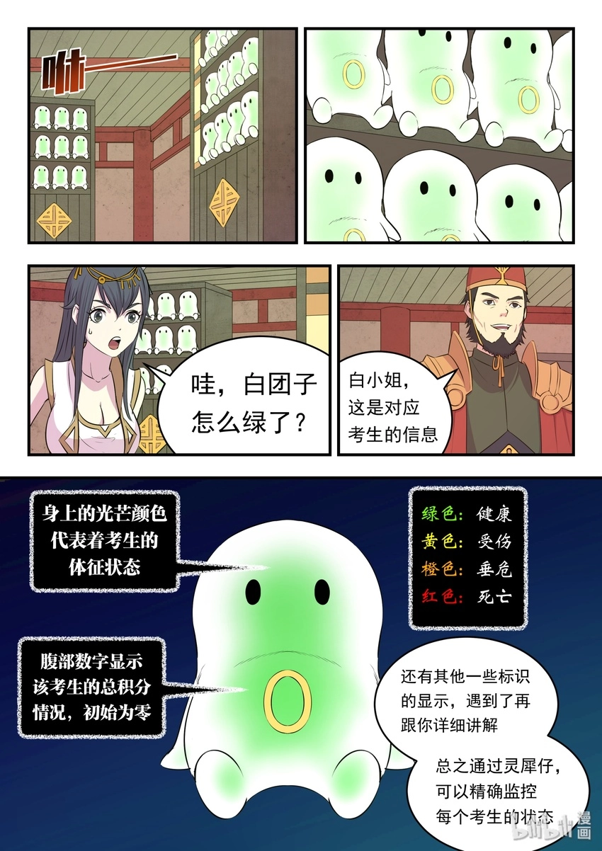 022 正式开赛！ 第14页