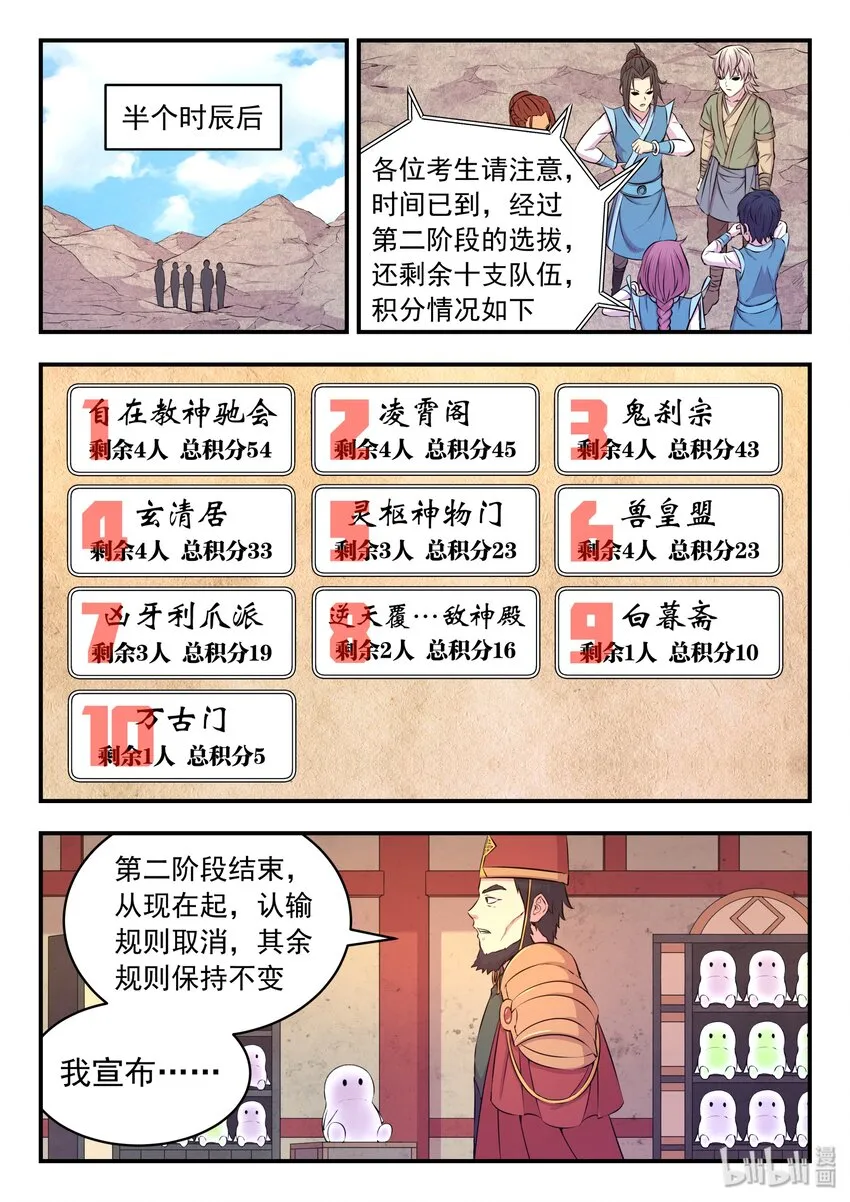 031 最终阶段 第15页