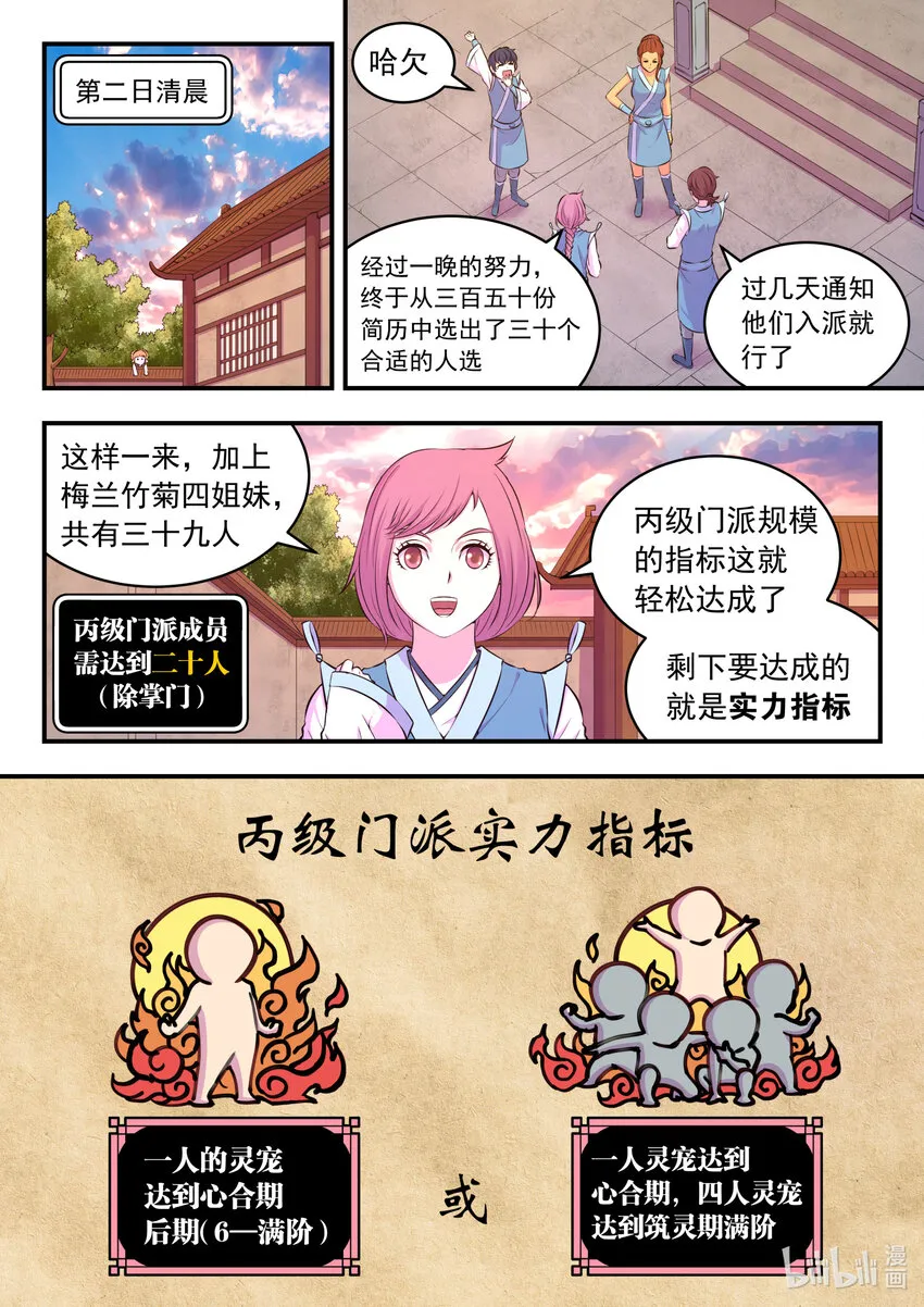 077 提升的捷径 第2页