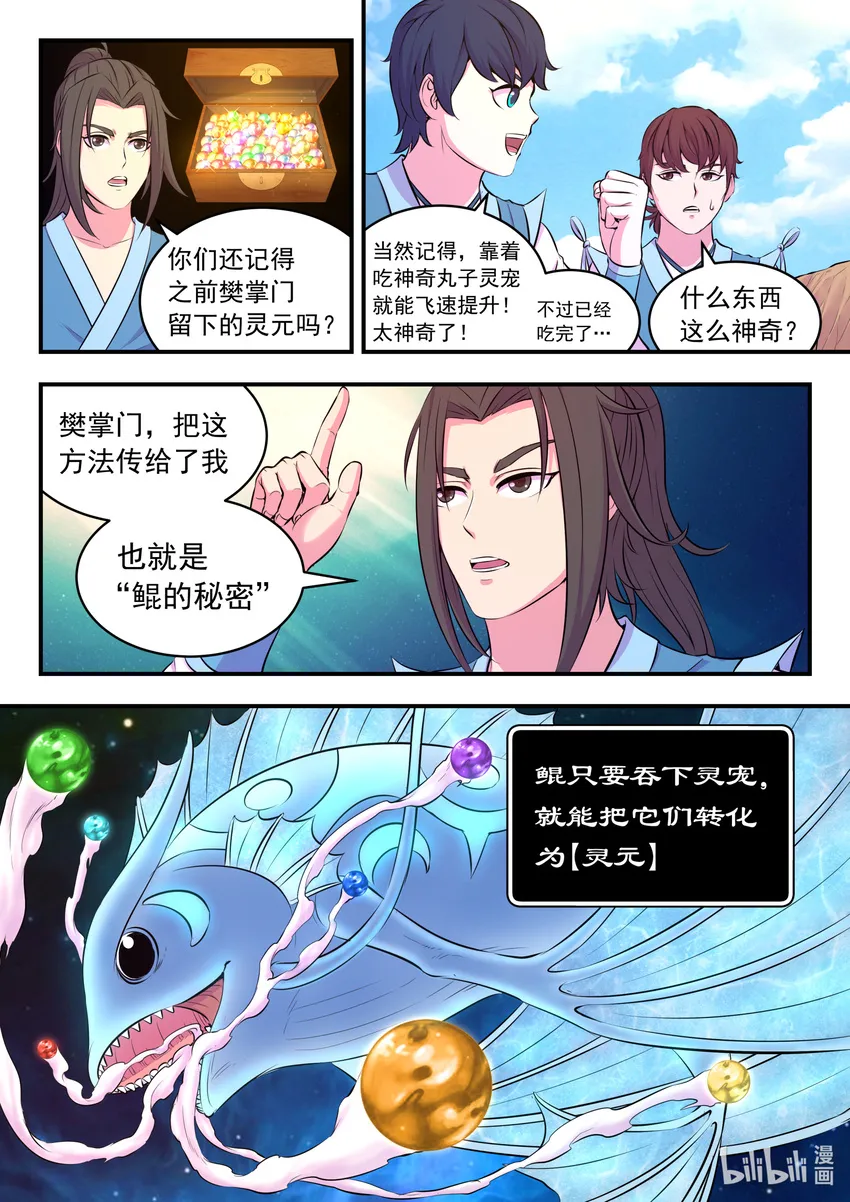 077 提升的捷径 第10页