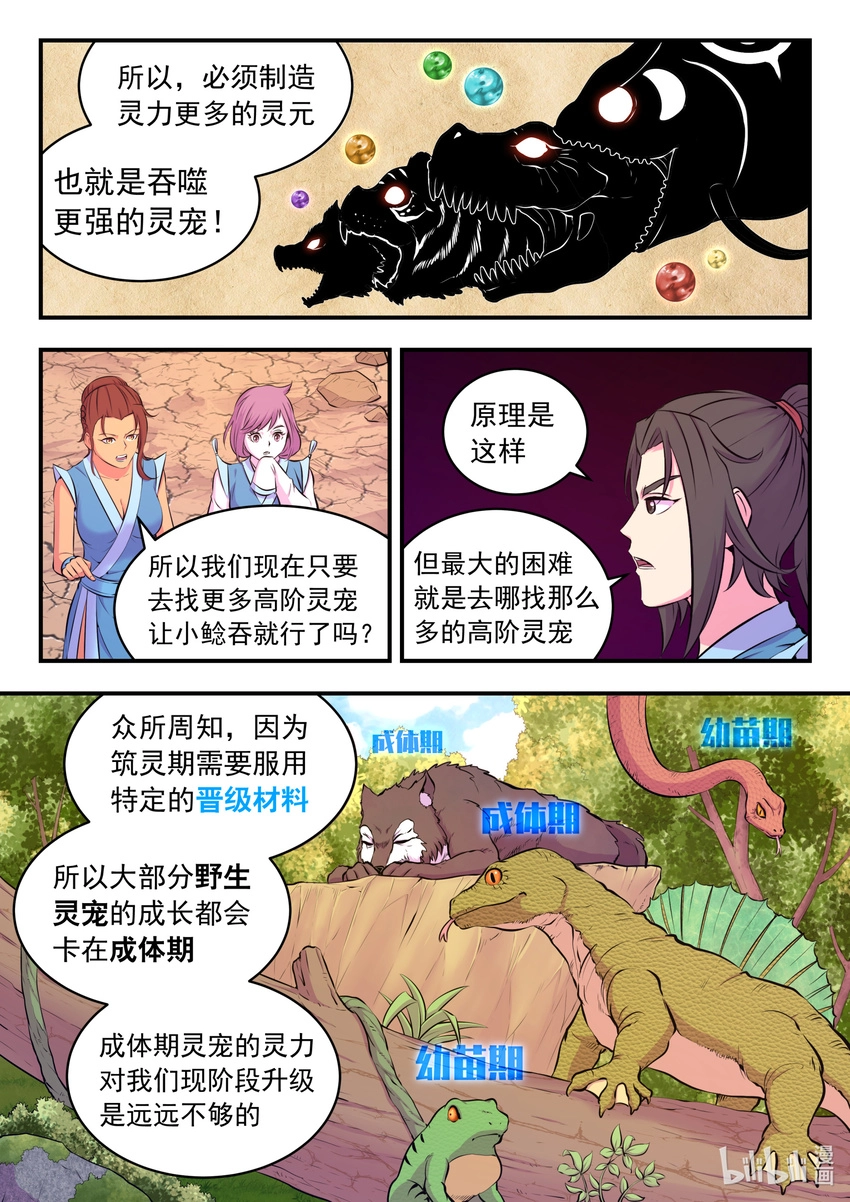 077 提升的捷径 第13页