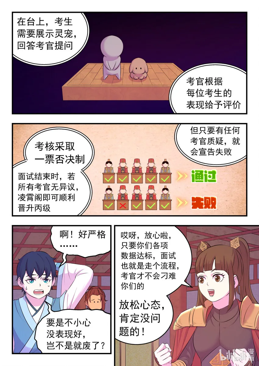088 丙级直通面试 第10页