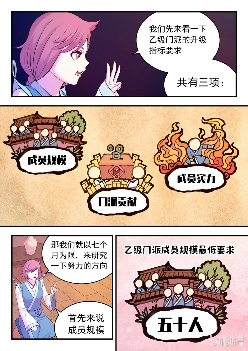 111 一品门派任务 第7页