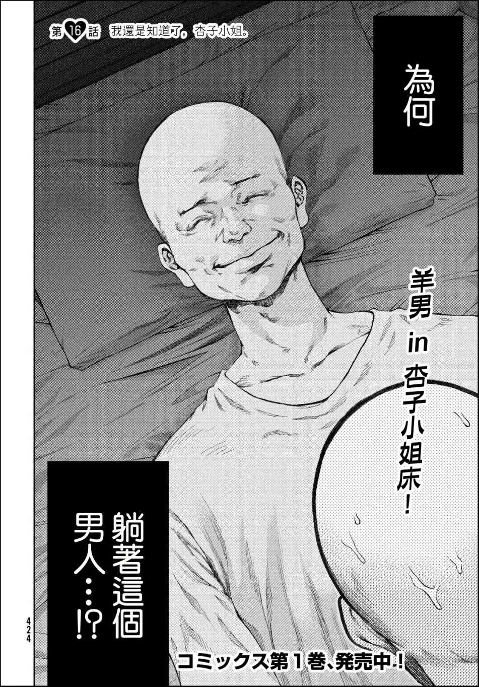 第16话 我还是知道了，杏子小姐 第2页