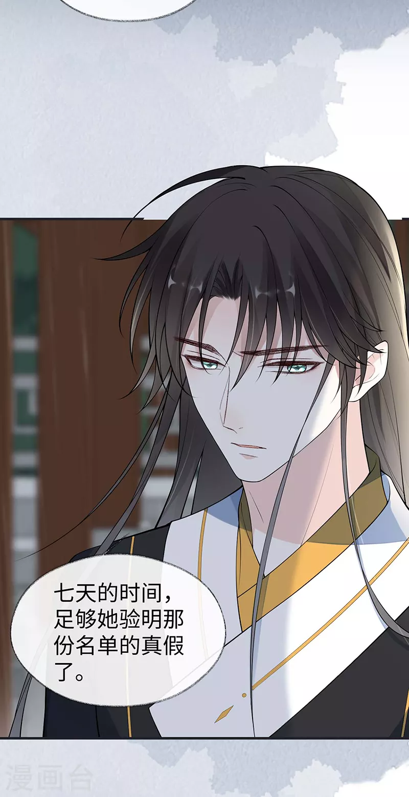 第168话 动摇 第7页