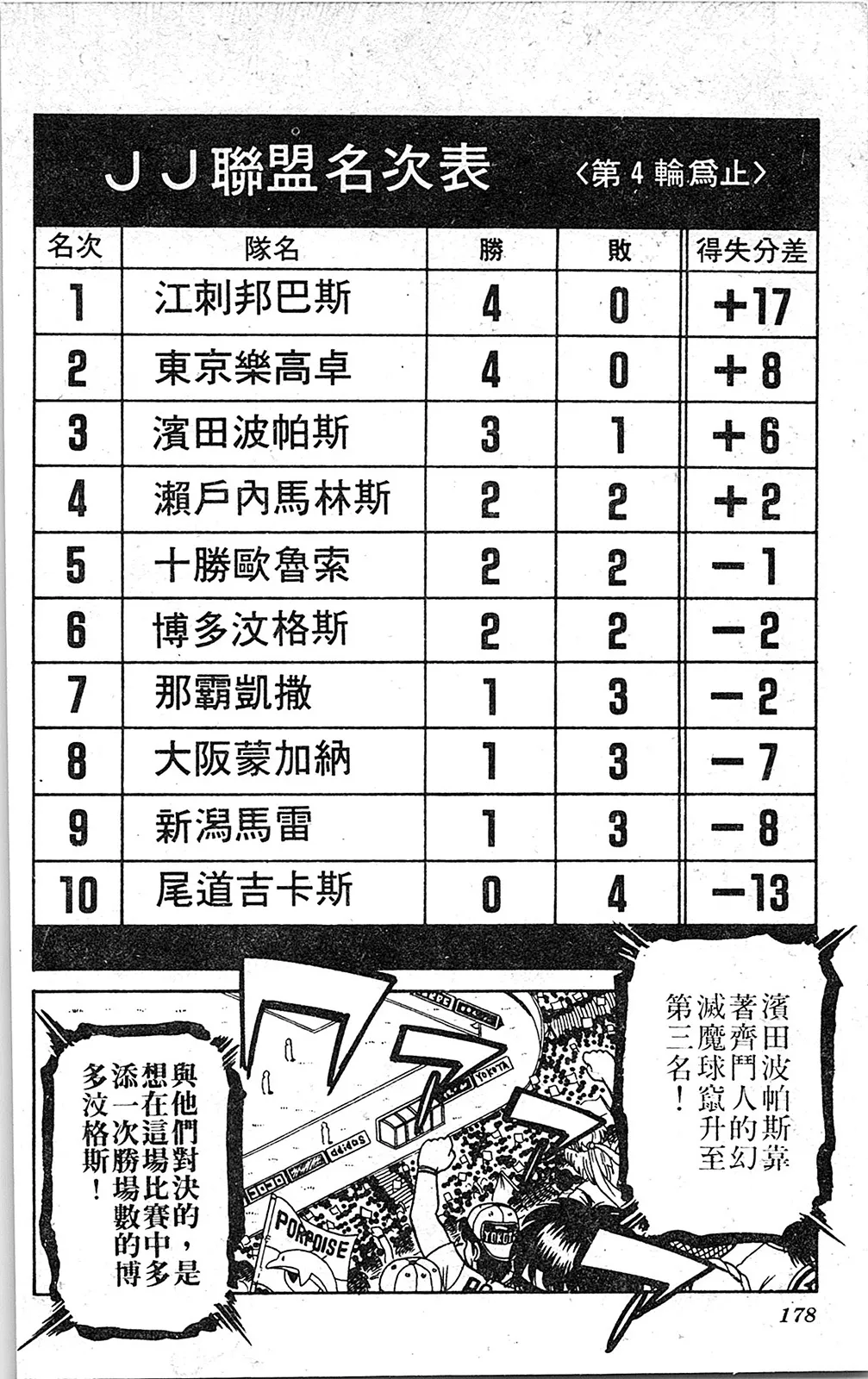 第05卷 第177页