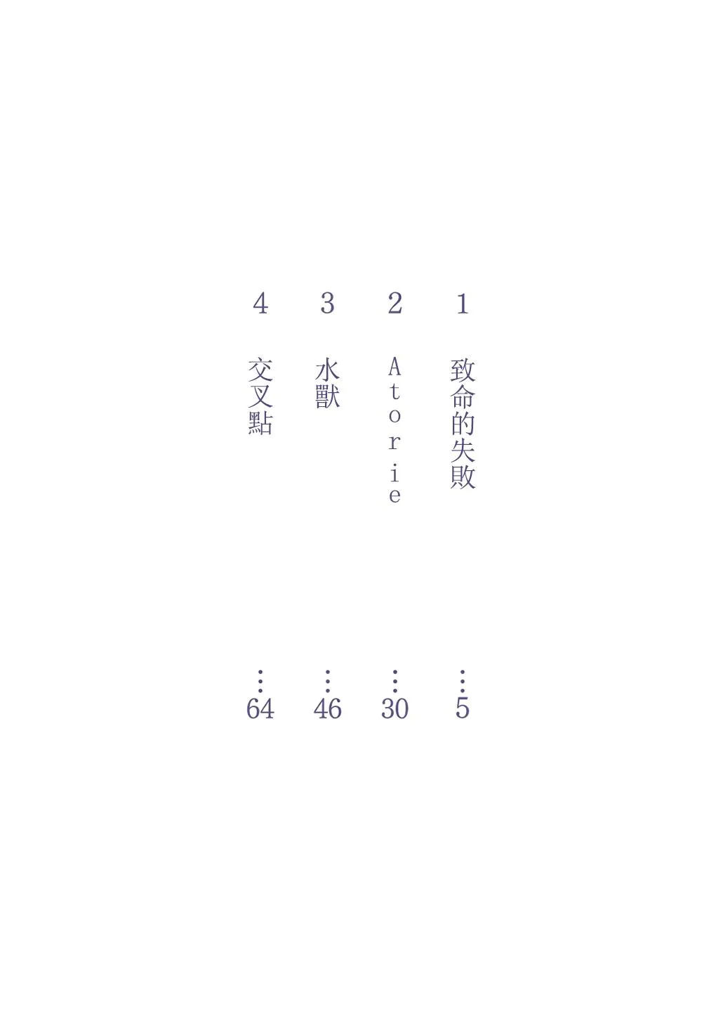 第01话 第5页