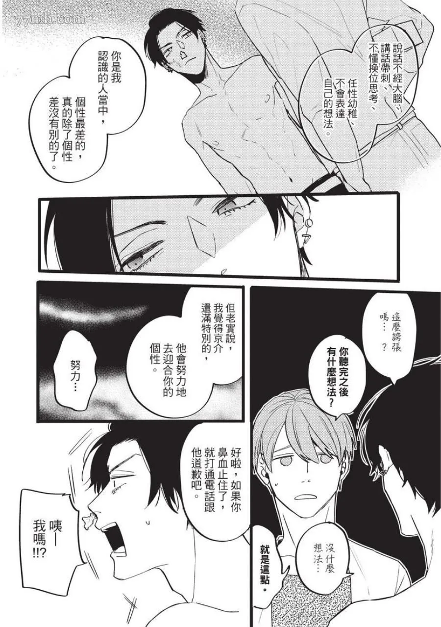 第1话 第112页