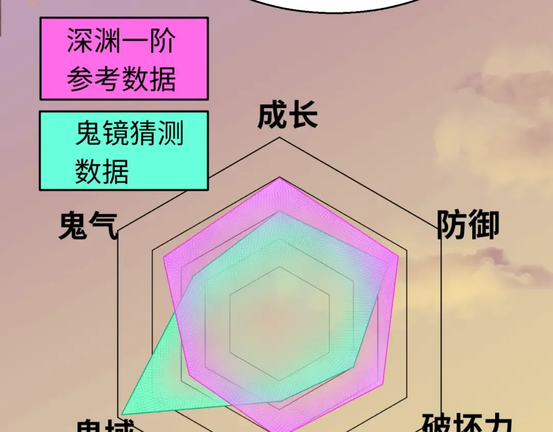 第36话 鬼镜迷局 第42页