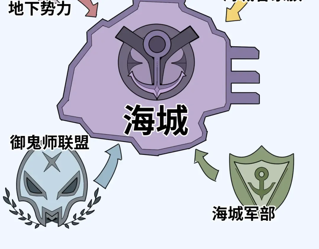 第40话 黄金密室 第75页