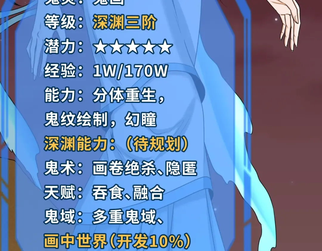第91话 鬼画升级！ 第51页