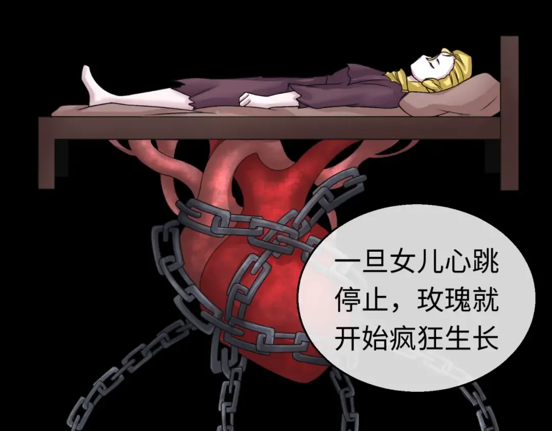 第130话 血族密会 第106页