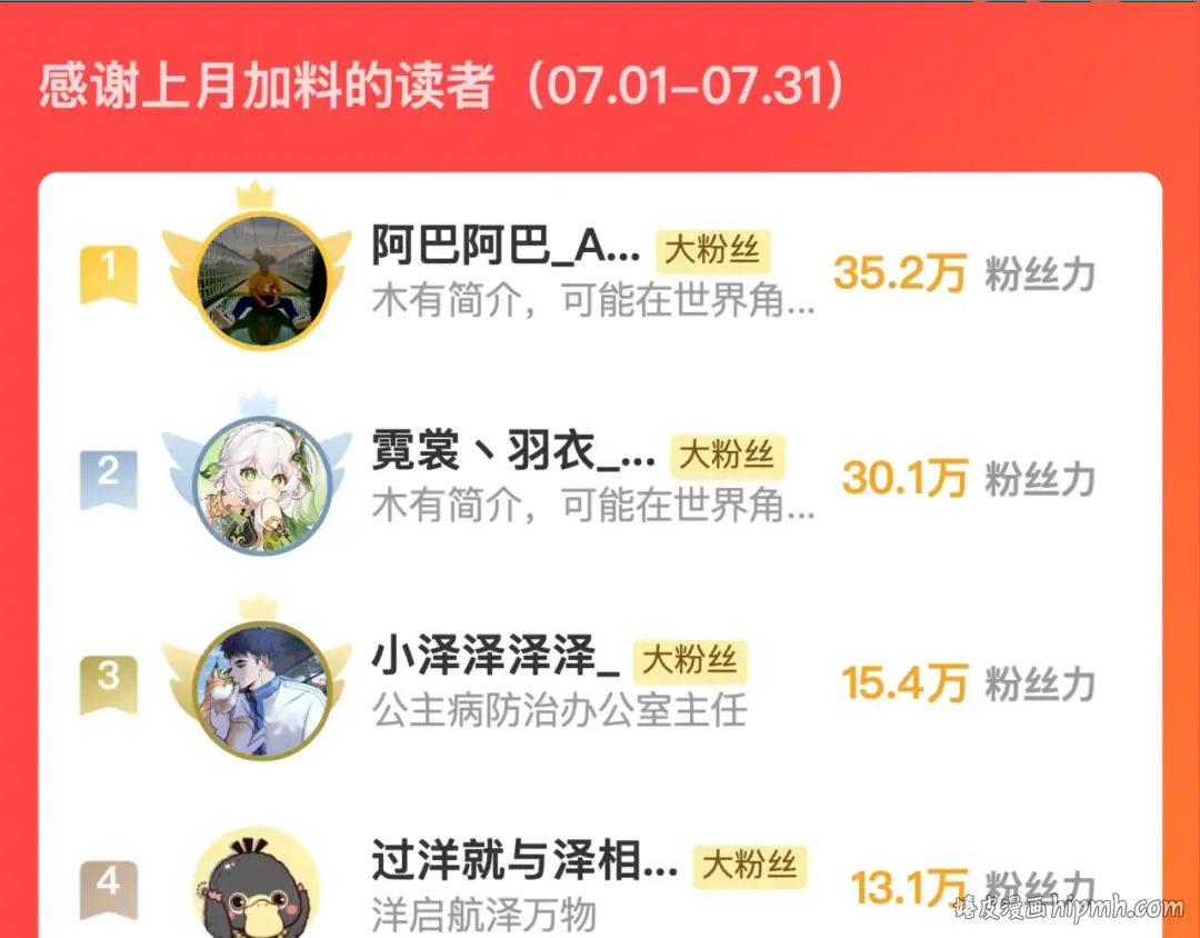 第172话 木偶剧场！ 第144页