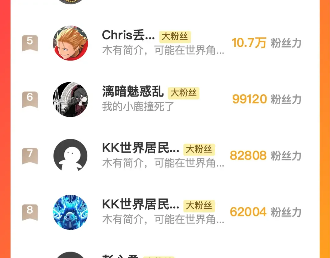 第172话 木偶剧场！ 第145页