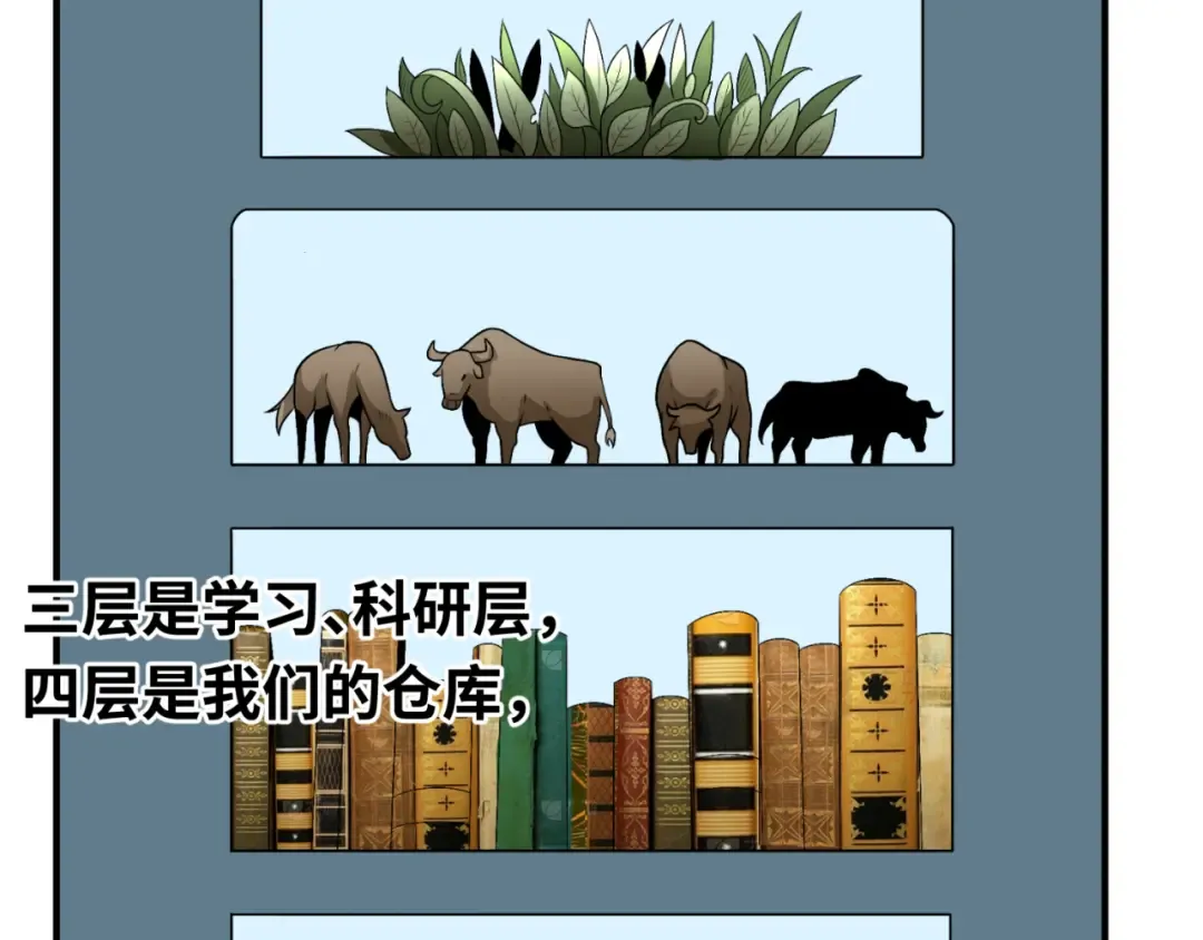 第174话 地下堡垒的秘密！ 第93页